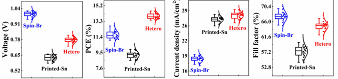 Jsc Analysis
